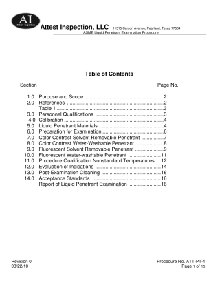 ASME规程文件 -1rev-2.pdf