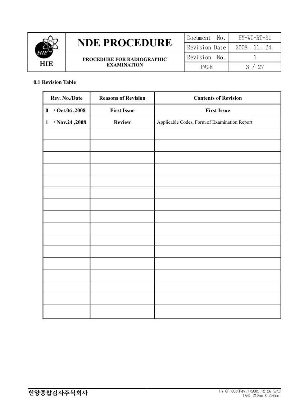 ASME规程文件 31(Rev.1).pdf_第3页
