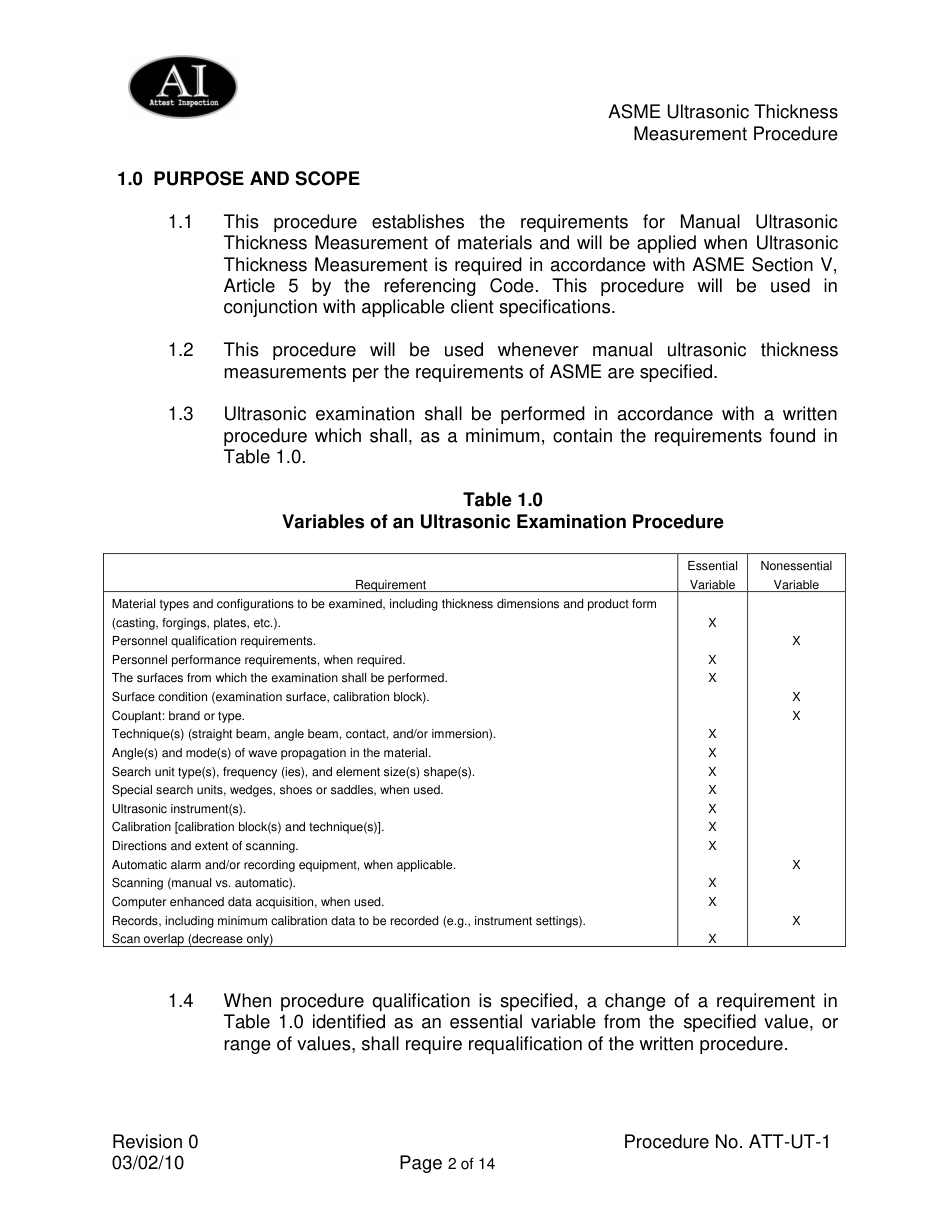 ASME规程文件 ev-0.pdf_第2页
