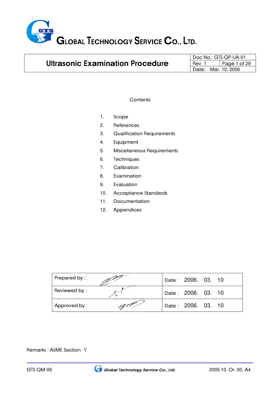 ASME规程文件 GTS-QP-UA-01.pdf_第1页
