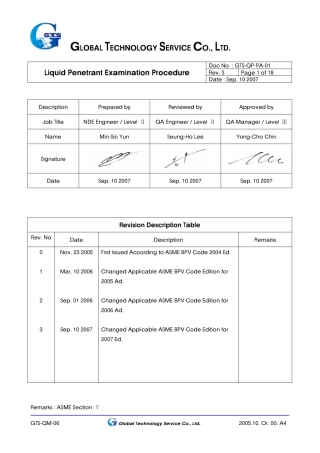 ASME规程文件 PT, Rev.3.pdf