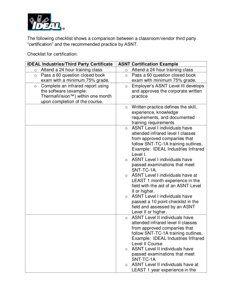ASME规程文件 rared-Certification-Comparison.pdf_第2页