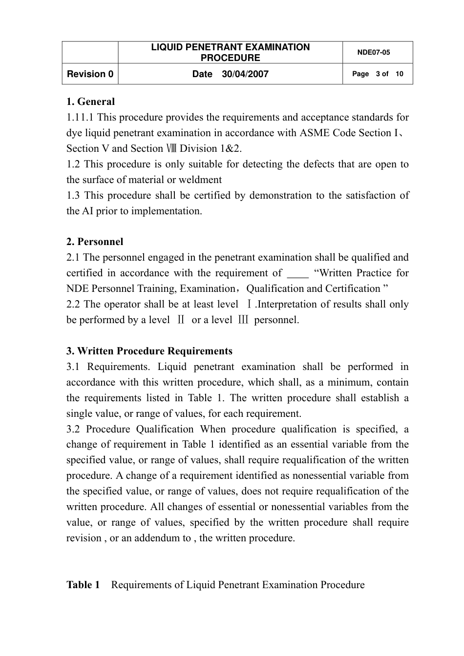 ASME规程文件 艺(PT).pdf_第3页