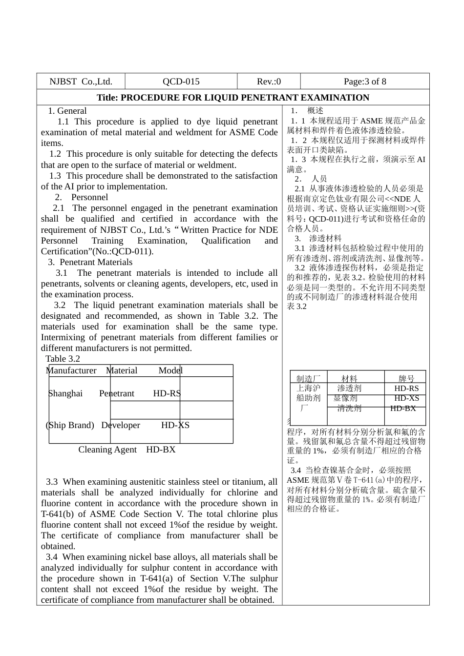 无损检测工艺规程（液体渗透）.doc_第3页