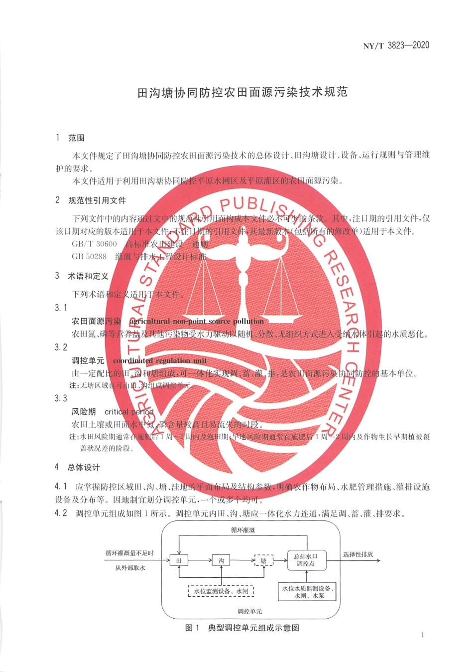 【农业行业标准】NY∕T 3823-2020 田沟塘协同防控农田面源污染技术规范.pdf_第3页