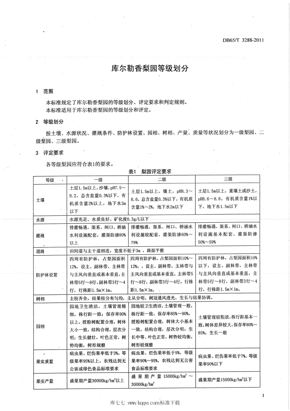 【地方标准】DB65∕T 3288-2011 库尔勒香梨园等级划分.pdf_第3页