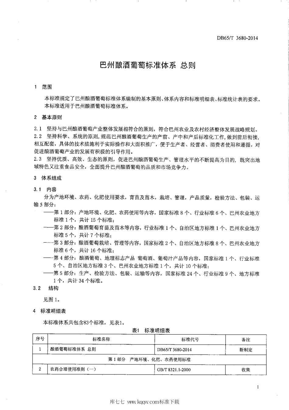 【地方标准】DB65∕T 3680-2014 巴州酿酒葡萄标准体系 总则.pdf_第3页