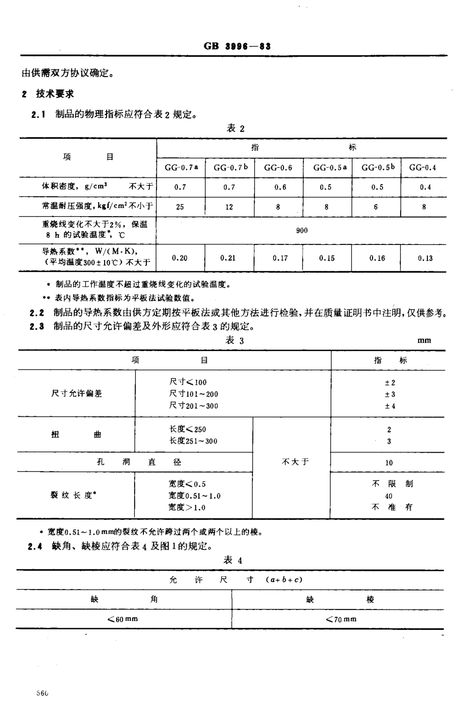 GB 3996-1983 硅藻土隔热制品.pdf_第2页