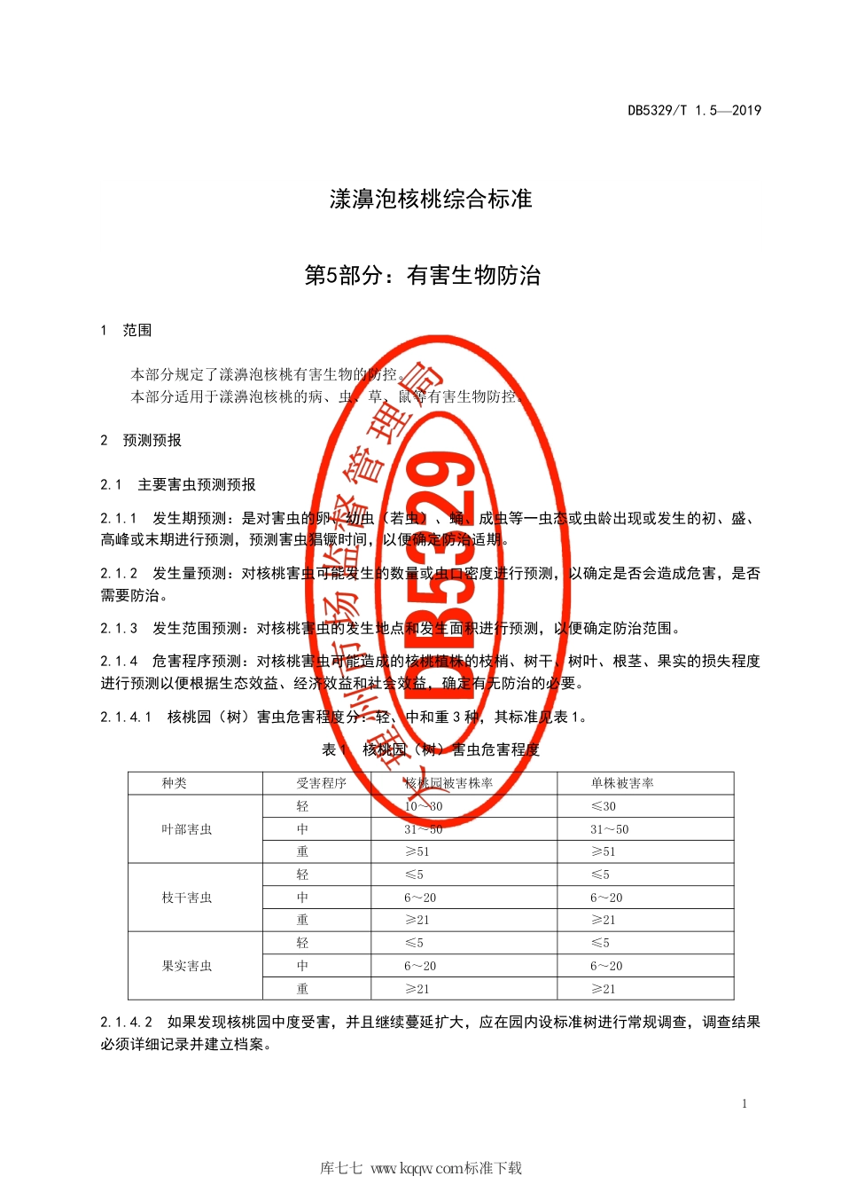 DB5329∕T 1.5-2019 漾濞泡核桃综合标准 第5部分：有害生物防治.pdf_第3页