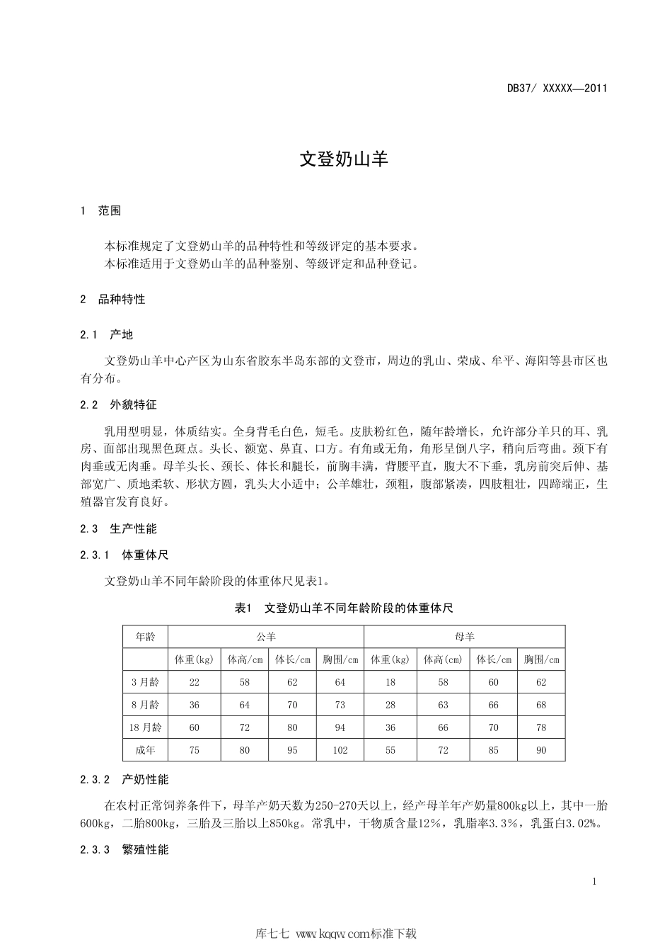 DB37∕T 1829-2011 文登奶山羊.pdf_第3页