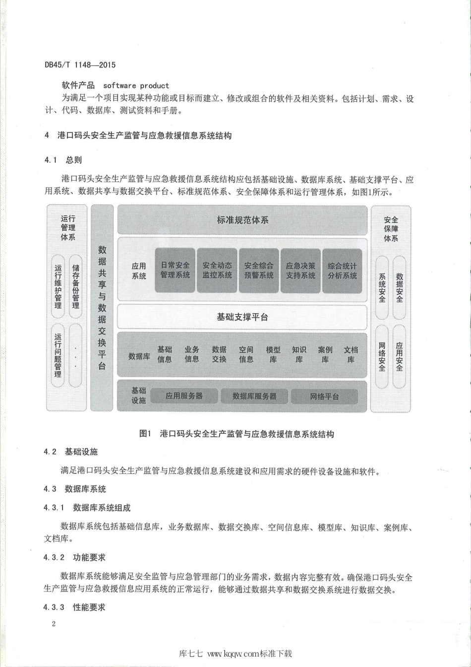 DB45∕T 1148-2015 港口码头安全生产监管与应急救援信息系统技术规范.pdf_第3页