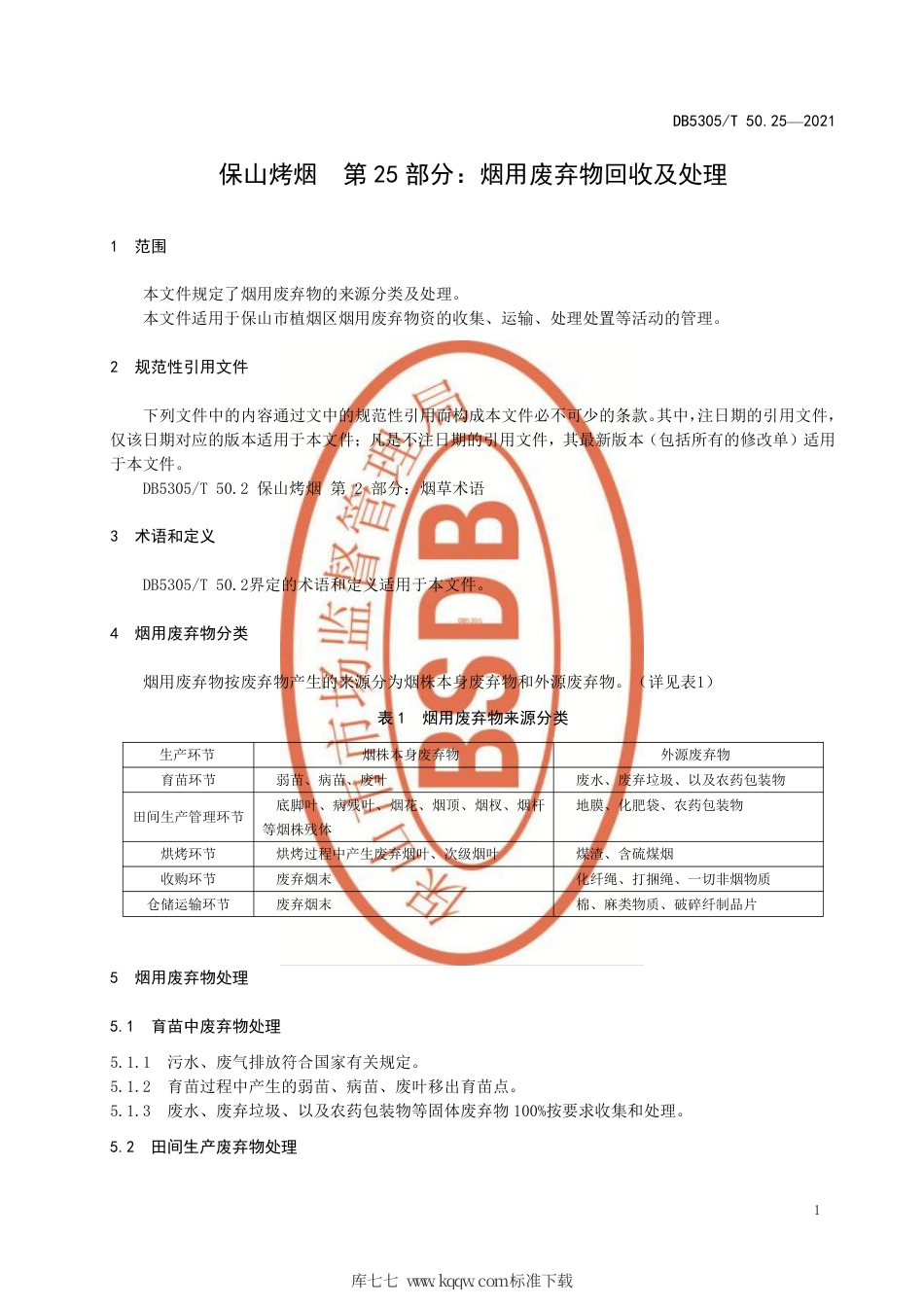 DB5305∕T 50.25-2021 保山烤烟 第25部分：烟用废弃物回收及处理.pdf_第3页
