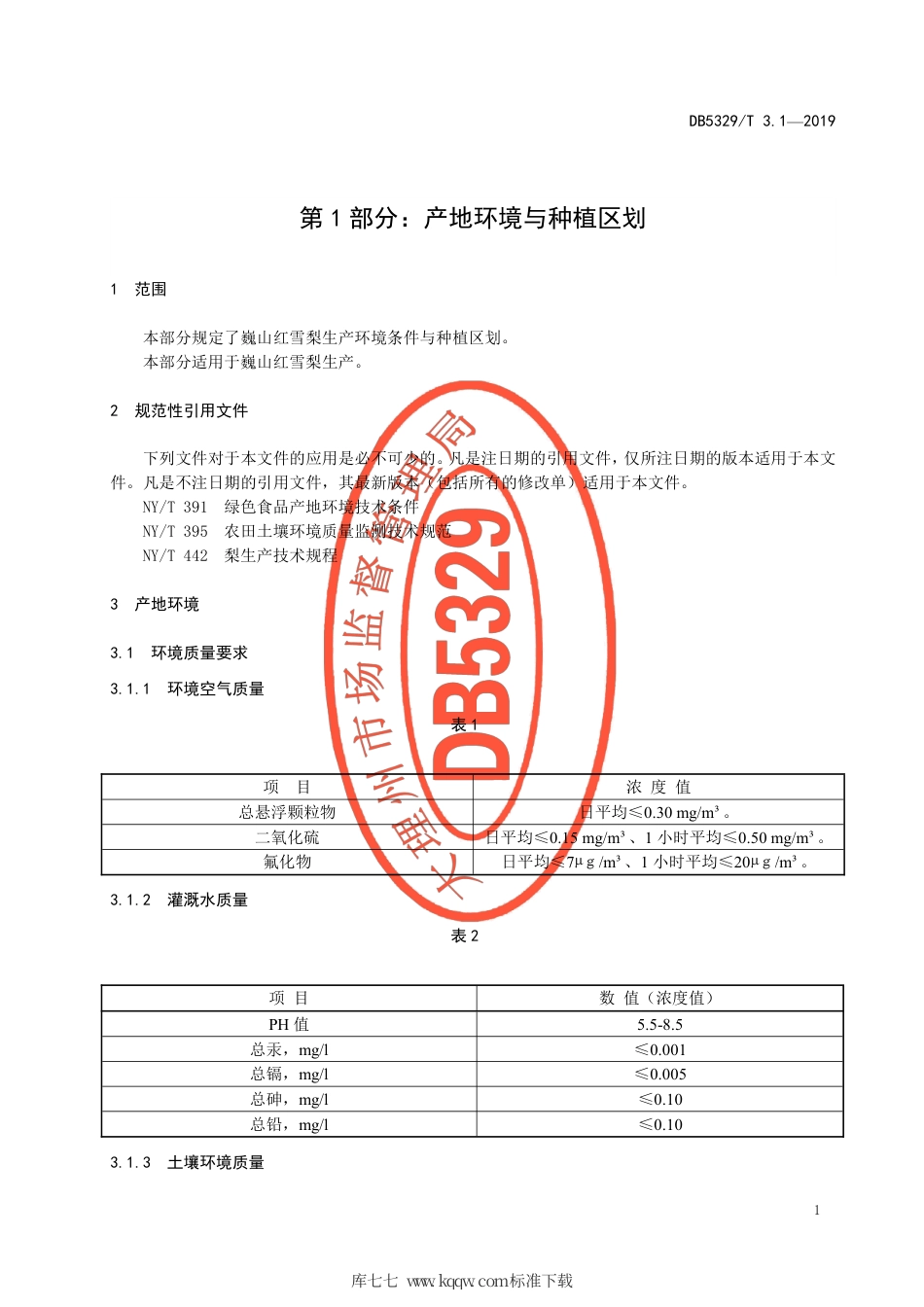 DB5329∕T 3.1-2019 巍山红雪梨生产综合技术规范 第1部分：产地环境与种植区划.pdf_第3页