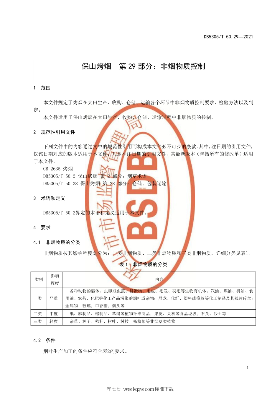 DB5305∕T 50.29-2021 保山烤烟 第29部分：非烟物质控制.pdf_第3页