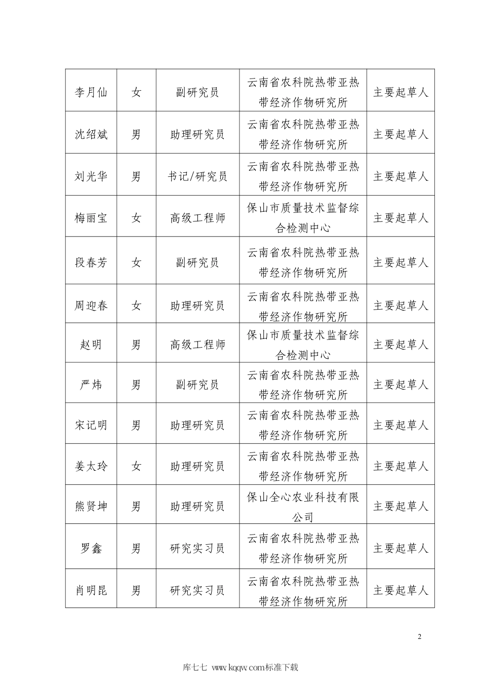 【地方标准】DB5305∕T 45-2020 木薯茎叶青贮技术规程.pdf_第2页