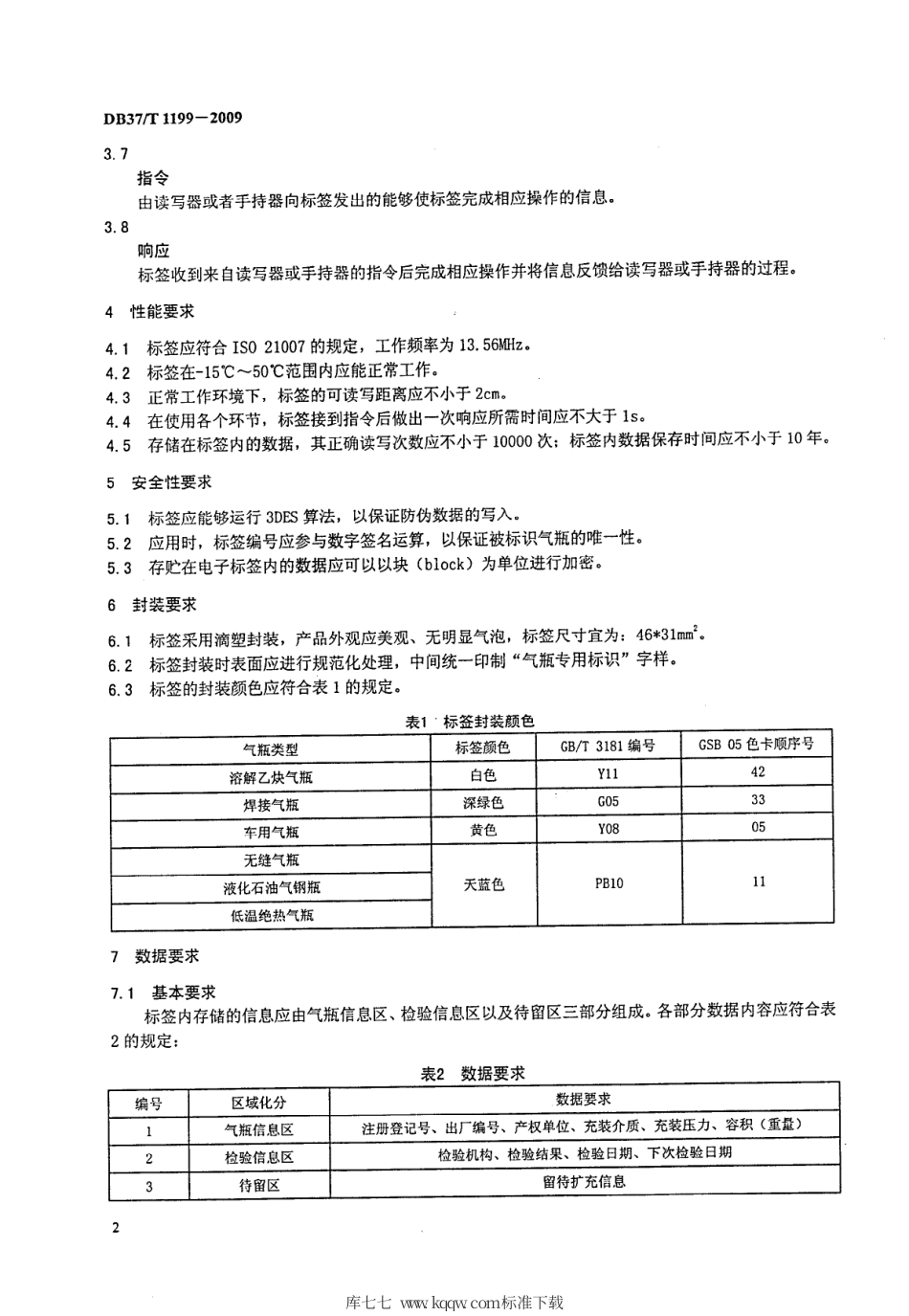 【地方标准】DB37∕T 1199-2009 气瓶用电子标签标识规范.pdf_第3页