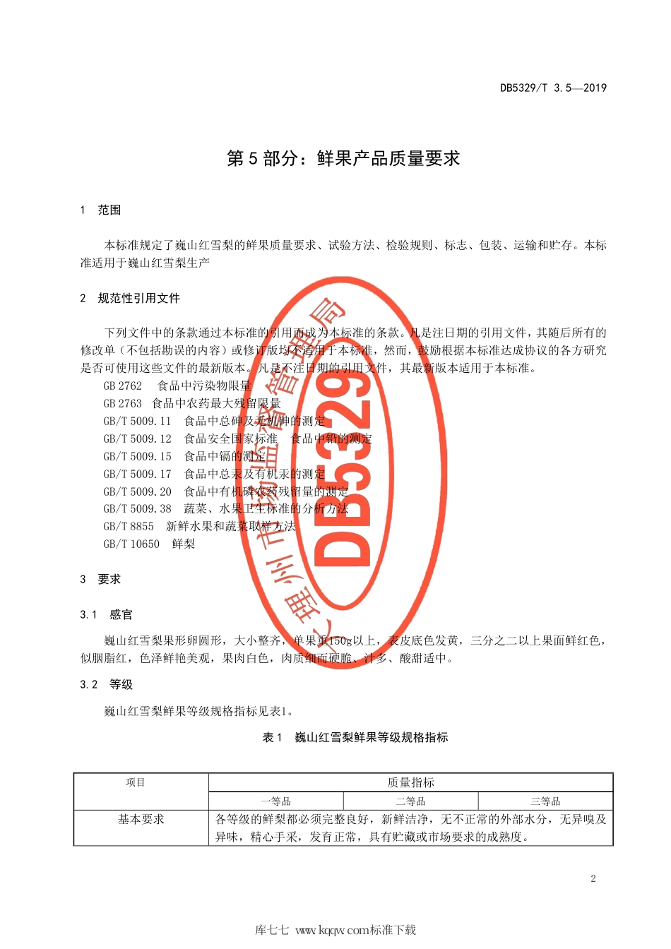 DB5329∕T 3.5-2019 巍山红雪梨生产综合技术规范 的5部分：鲜果产品质量要求.pdf_第3页
