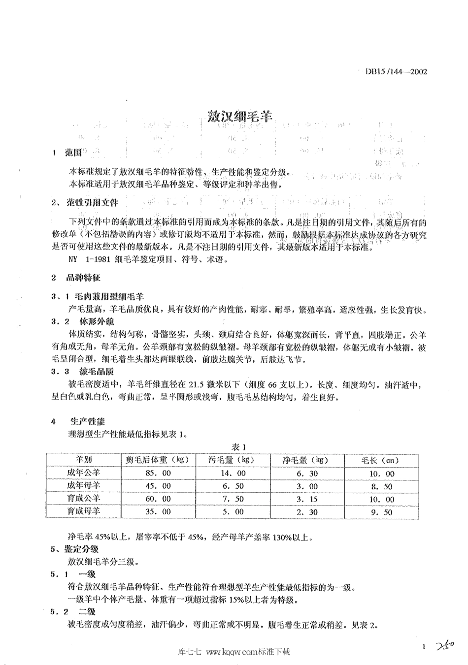 【地方标准】DB15∕144-2002 敖汉细毛羊.pdf_第3页