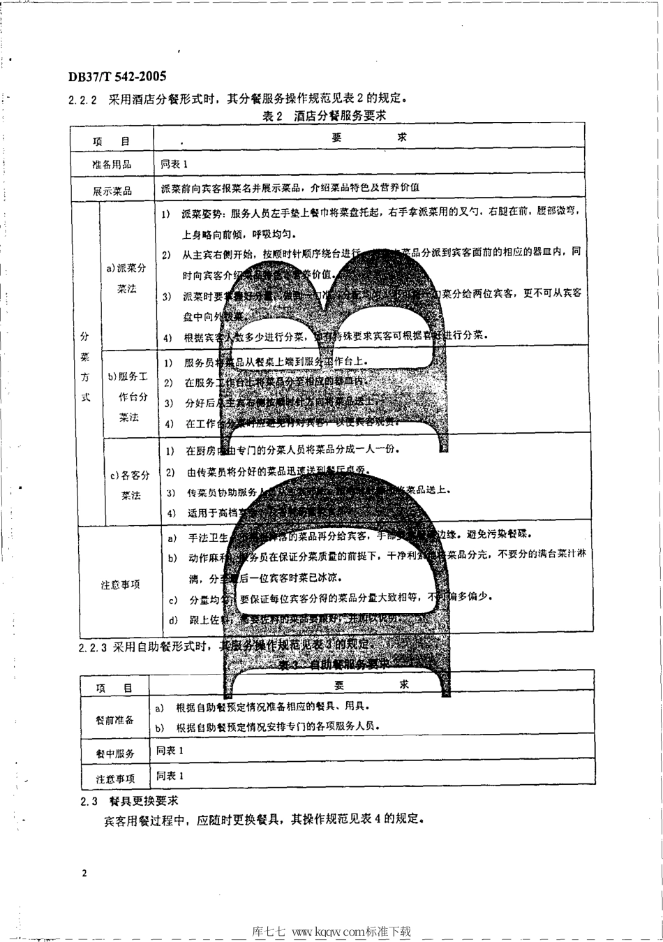 【地方标准】DB37∕T 542-2005 餐饮分餐服务操作规范.pdf_第3页