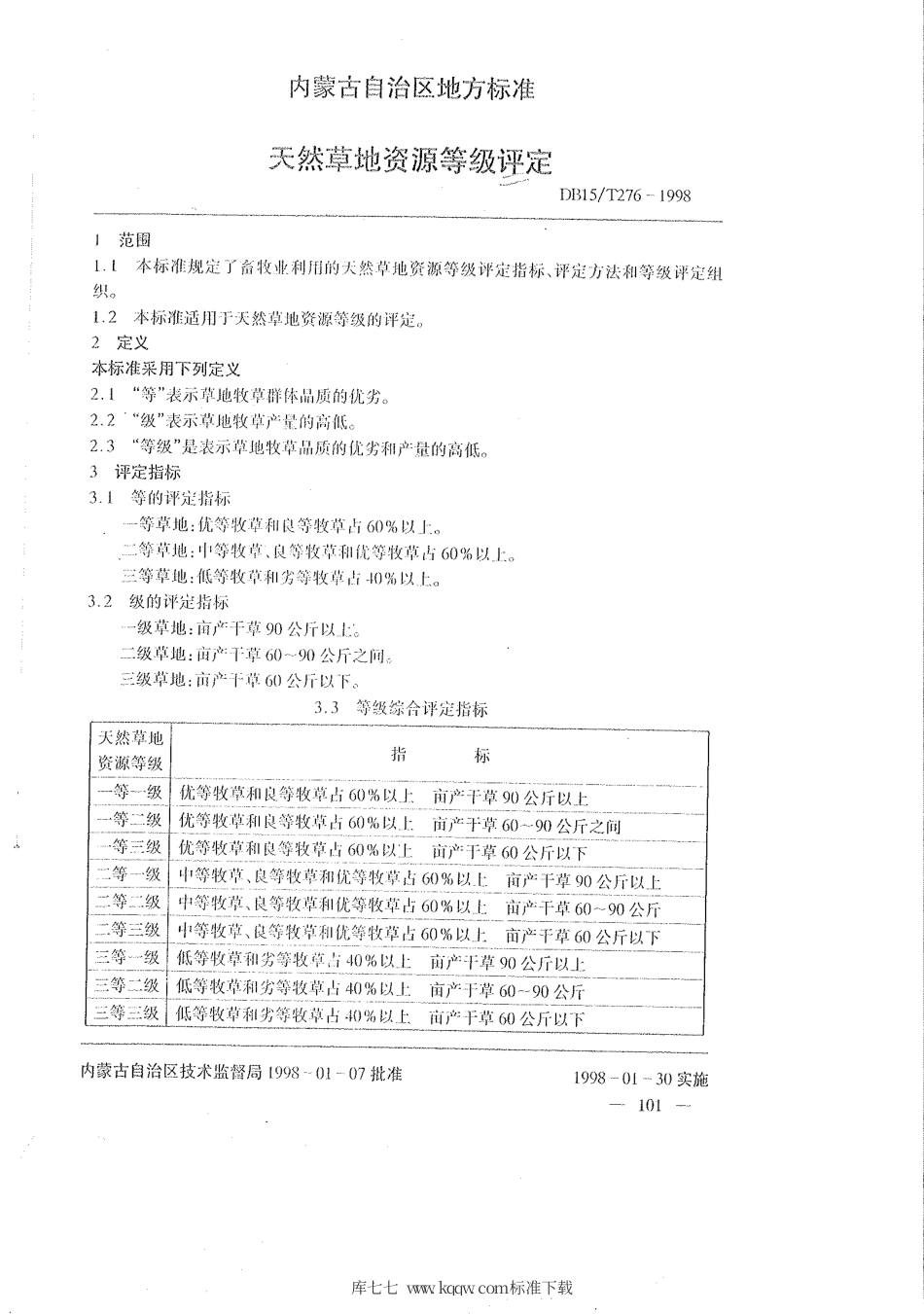 【地方标准】DB15∕T 276-1998 天然草地资源等级评定.pdf_第2页