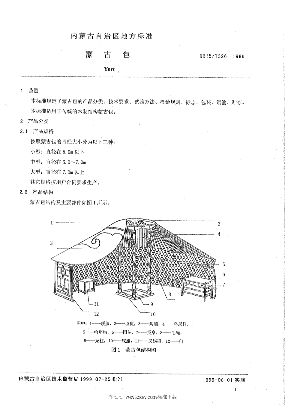 【地方标准】DB15∕T 326-1999 蒙古包.pdf_第3页