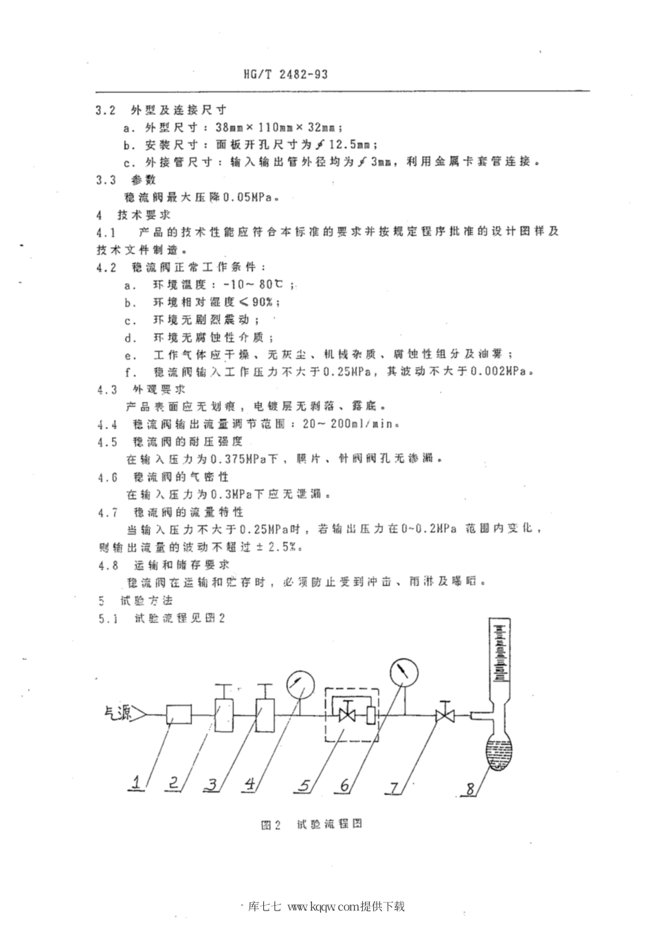 HG∕T 2482-1993 气体稳流阀技术条件.pdf_第3页