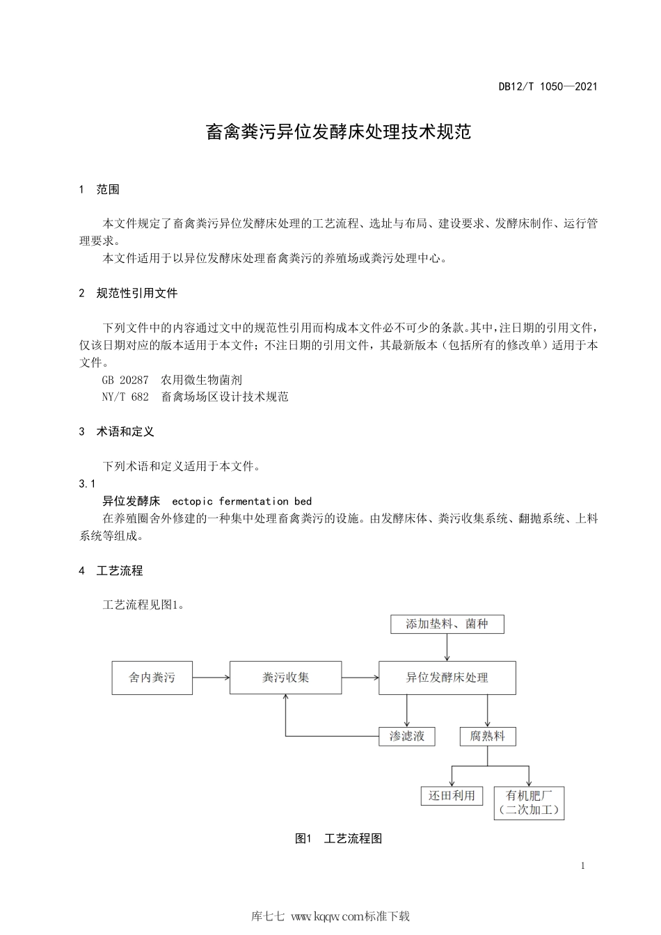 【地方标准】DB12∕T 1050-2021 畜禽粪污异位发酵床处理技术规范.pdf_第3页
