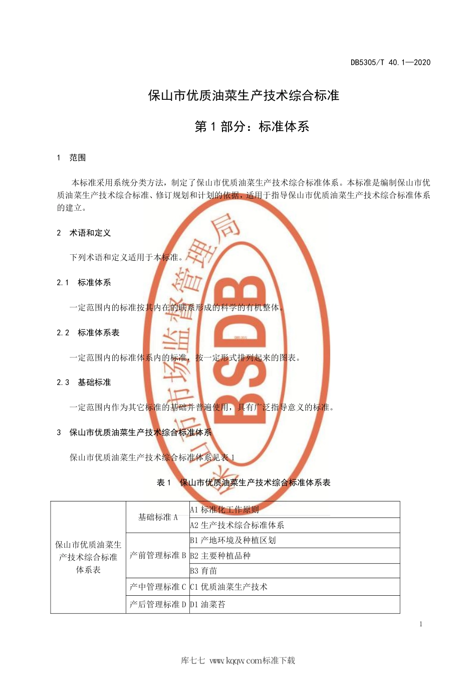 【地方标准】DB5305∕T 40.1-2020 保山市优质油菜生产技术综合标准 第1部分：标准体系.pdf_第3页