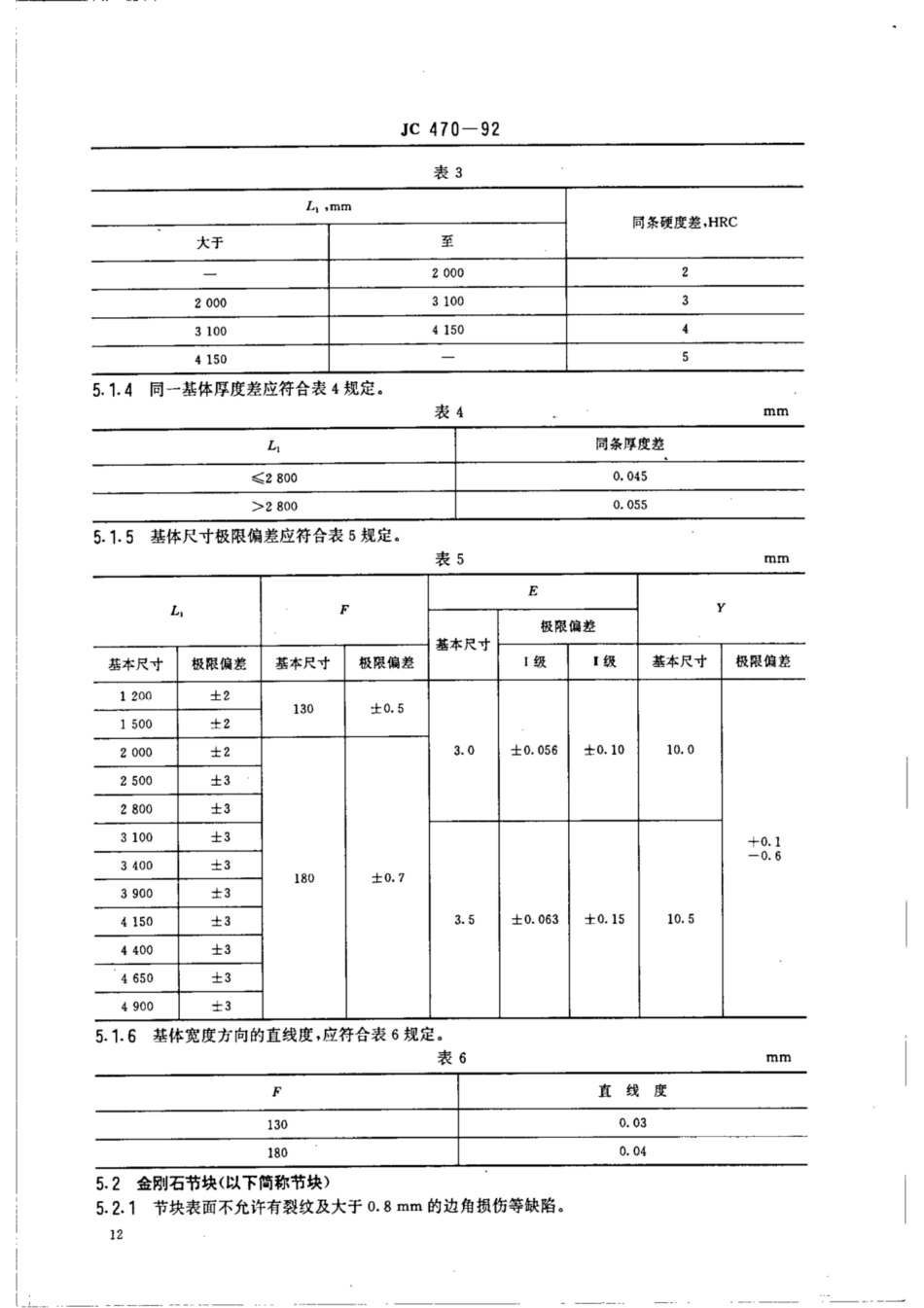 JC∕T 470-1992 加工非金属硬脆材料用节块式金刚石框架锯条.pdf_第3页