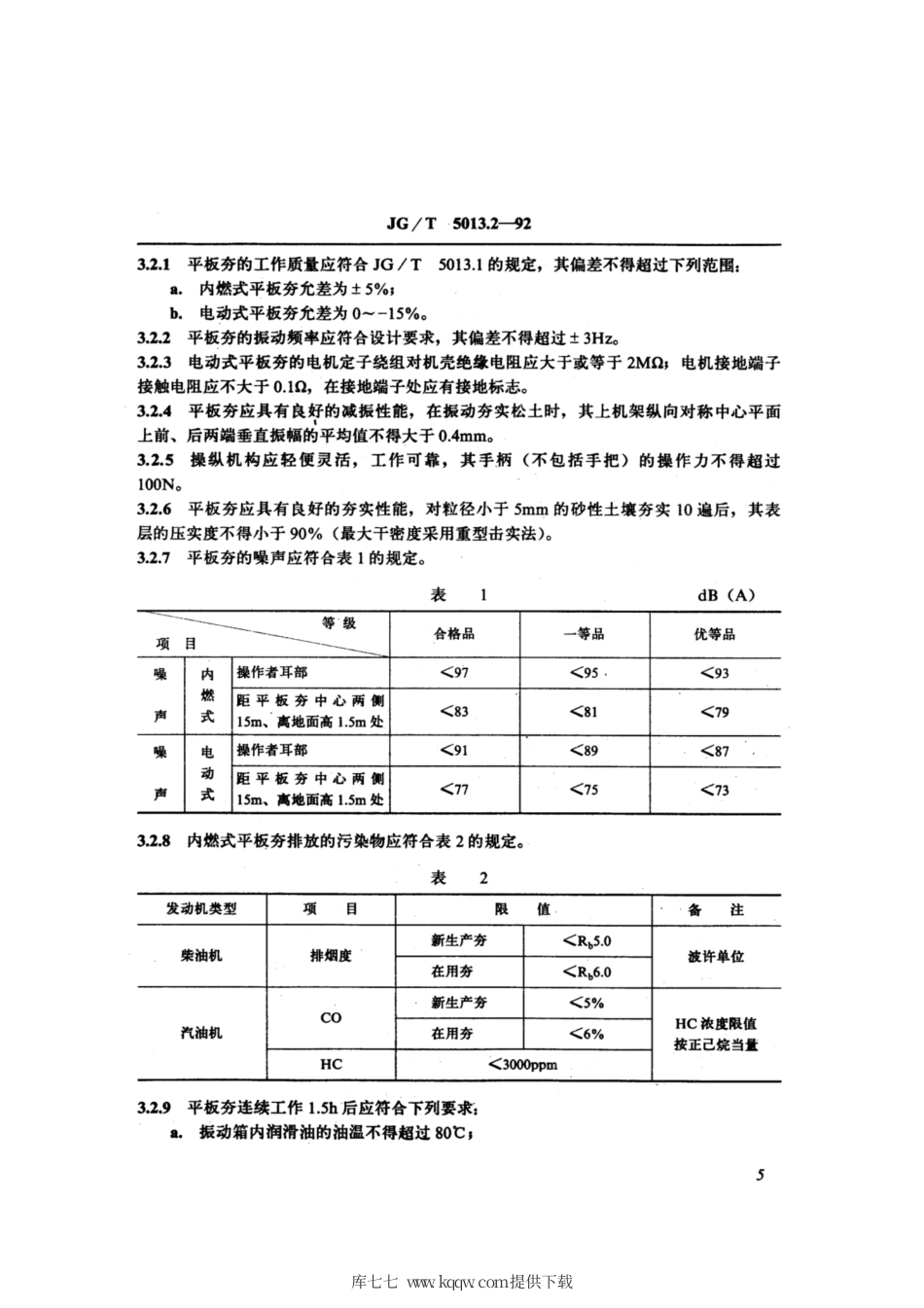 JG∕T 5013.2-1992 振动平板夯技术条件.pdf_第2页