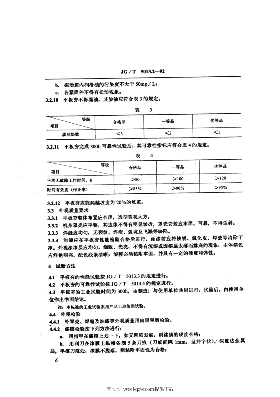 JG∕T 5013.2-1992 振动平板夯技术条件.pdf_第3页