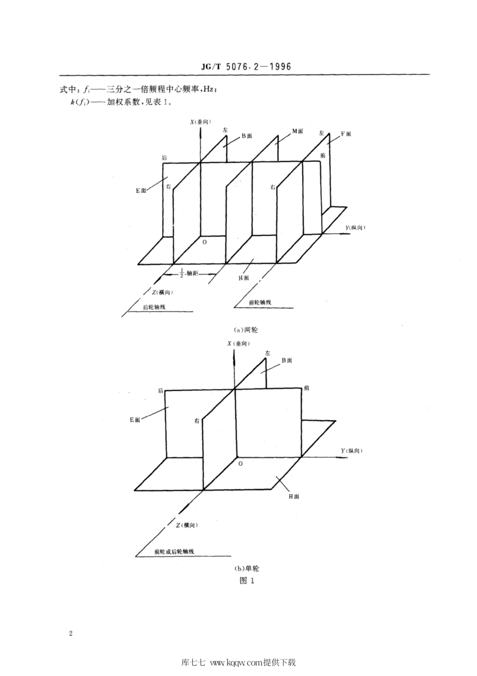 JG∕T 5076.2-1996 振动压路机减振系统检验规范.pdf_第3页