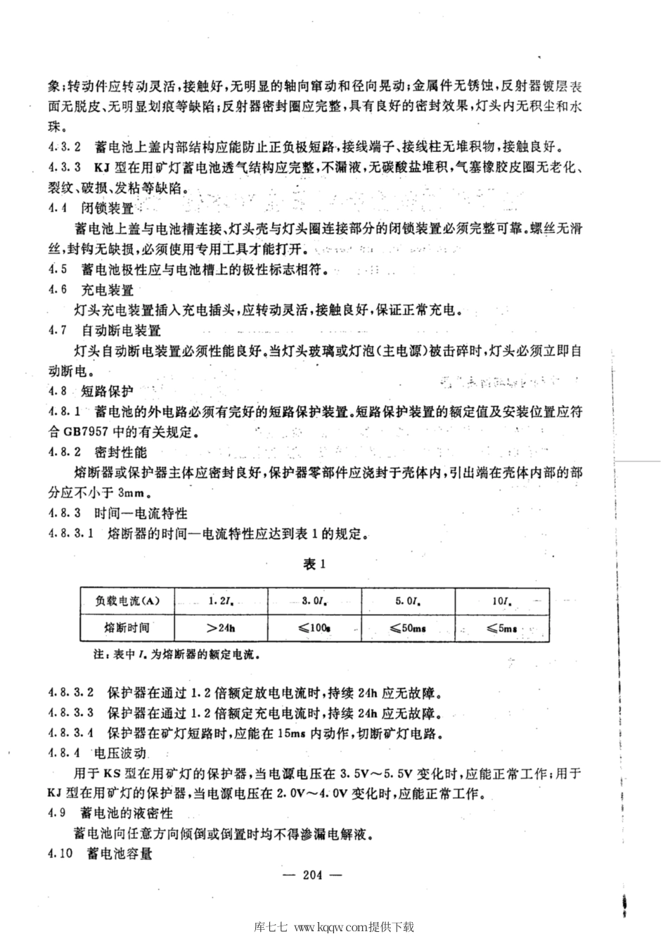 LD∕T 89-1996 在用矿用安全帽灯安全技术检验规范.pdf_第2页