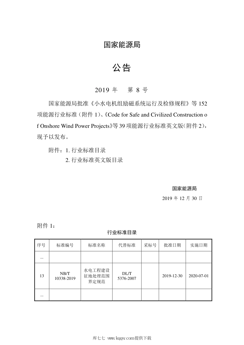 NB∕T 10338-2019 水电工程建设征地处理范围界定规范.pdf_第3页