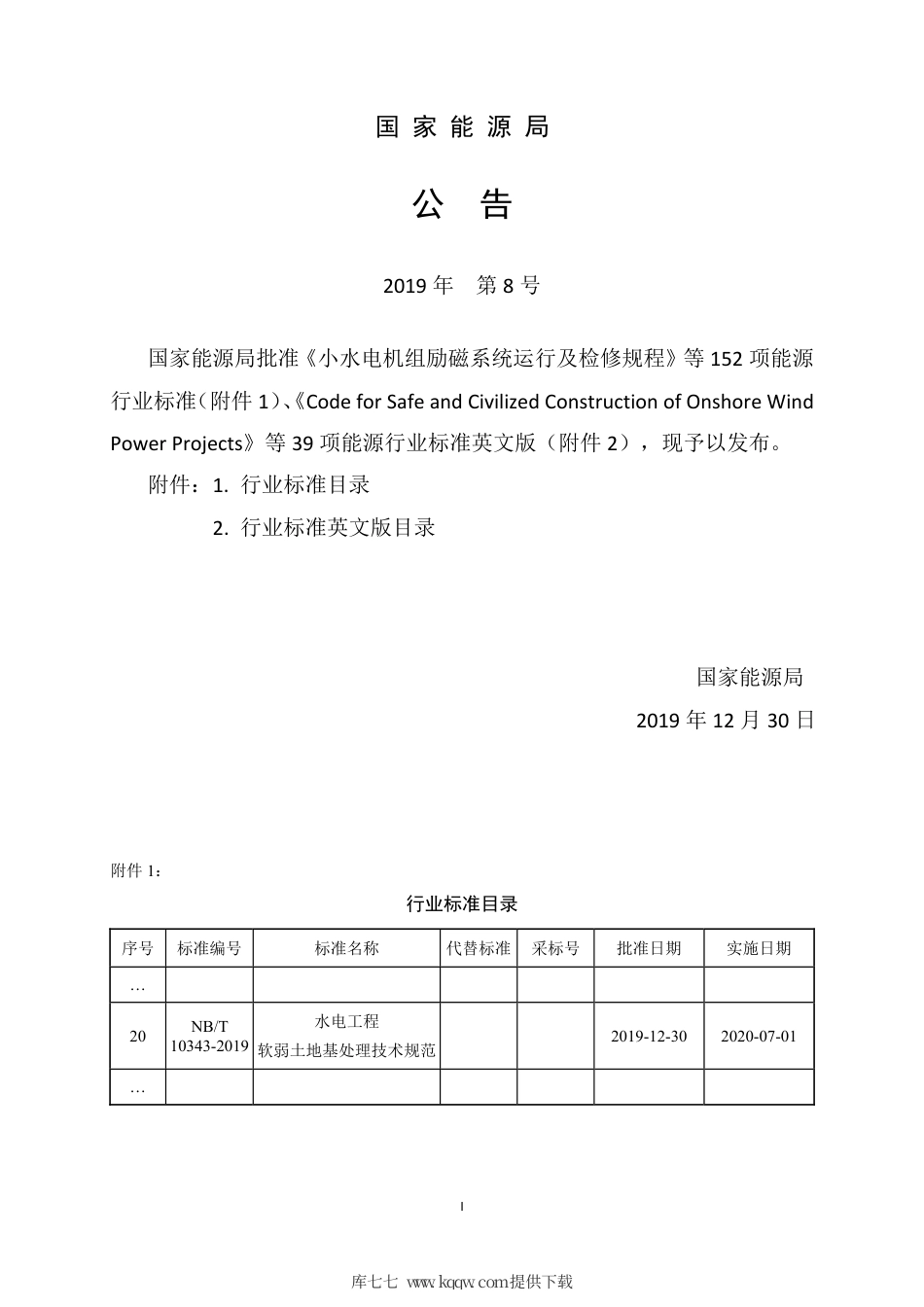 NB∕T 10343-2019 水电工程软弱土地基处理技术规范.pdf_第3页