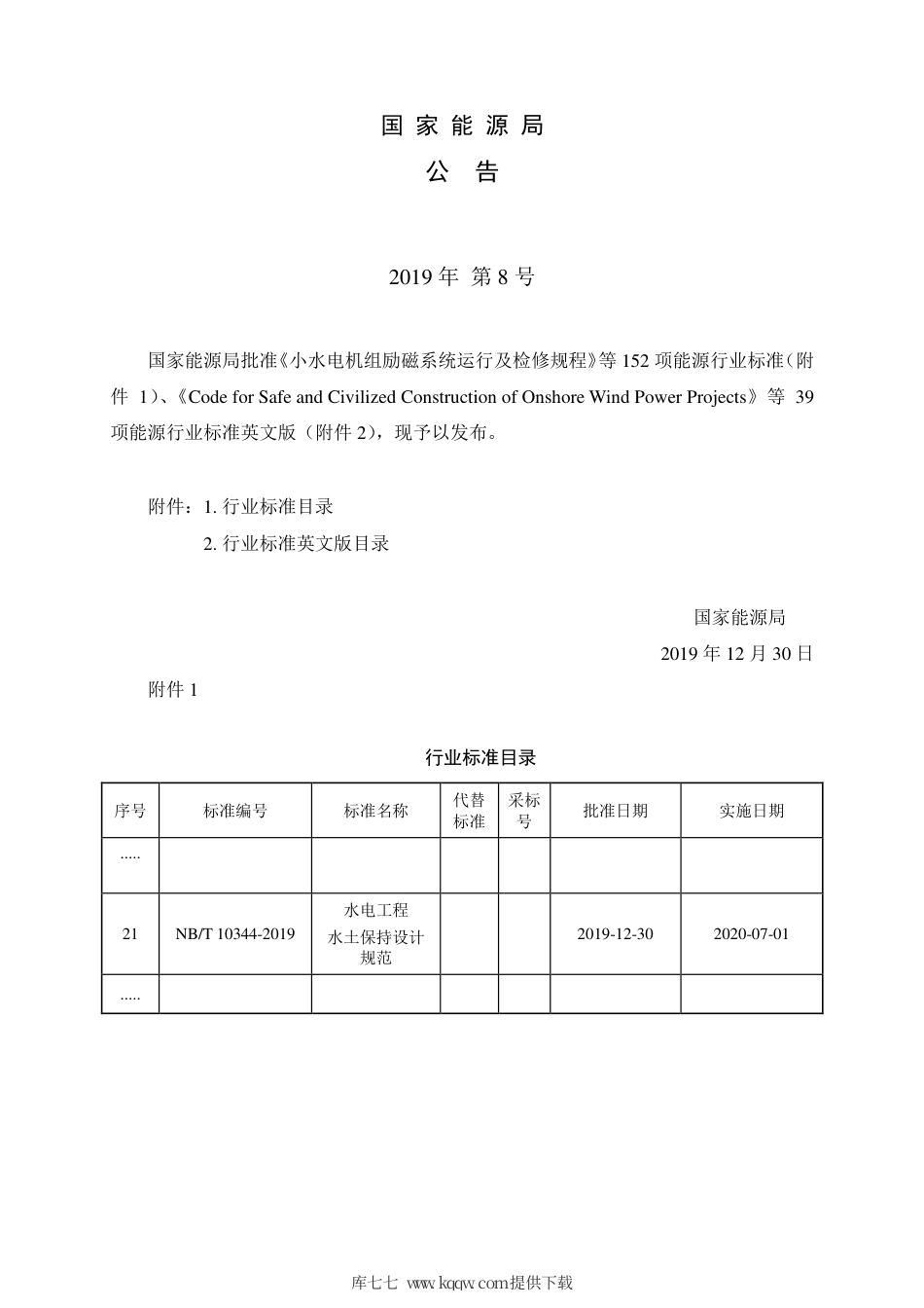 NB∕T 10344-2019 水电工程水土保持设计规范.pdf_第3页