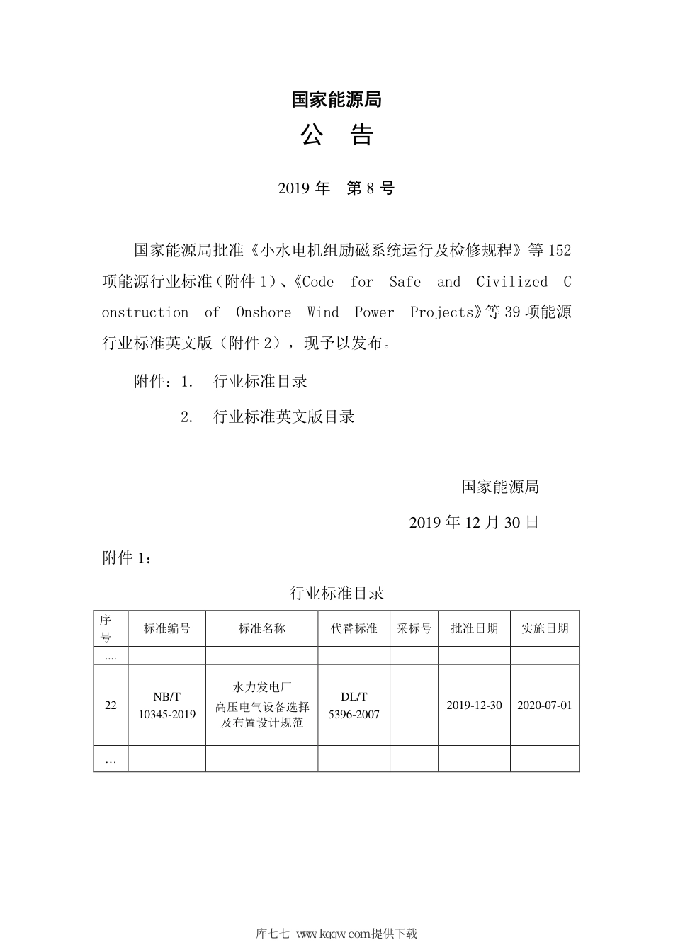 NB∕T 10345-2019 水力发电厂高压电气设备选择及布置设计规范.pdf_第3页