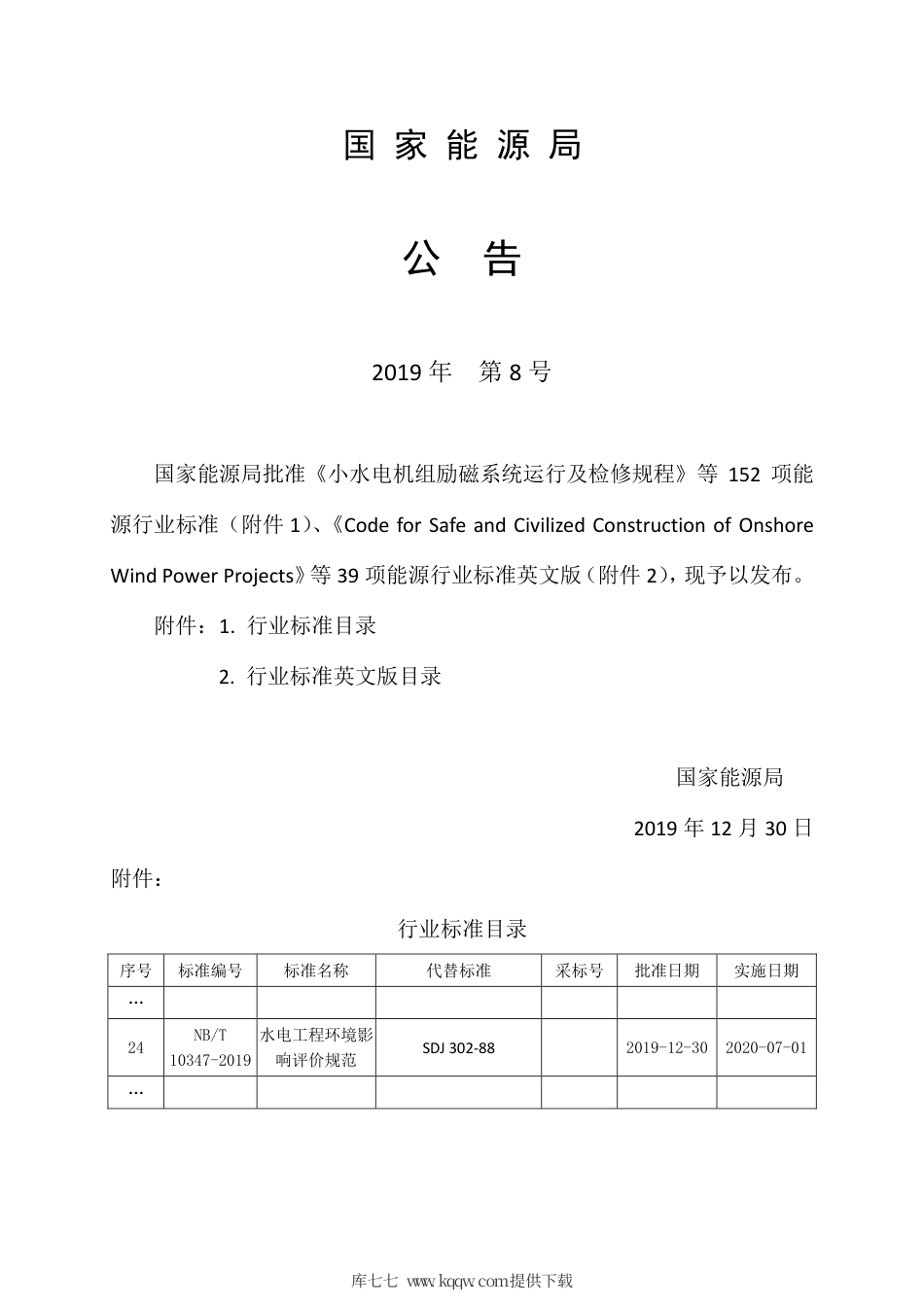 NB∕T 10347-2019 水电工程环境影响评价规范.pdf_第3页