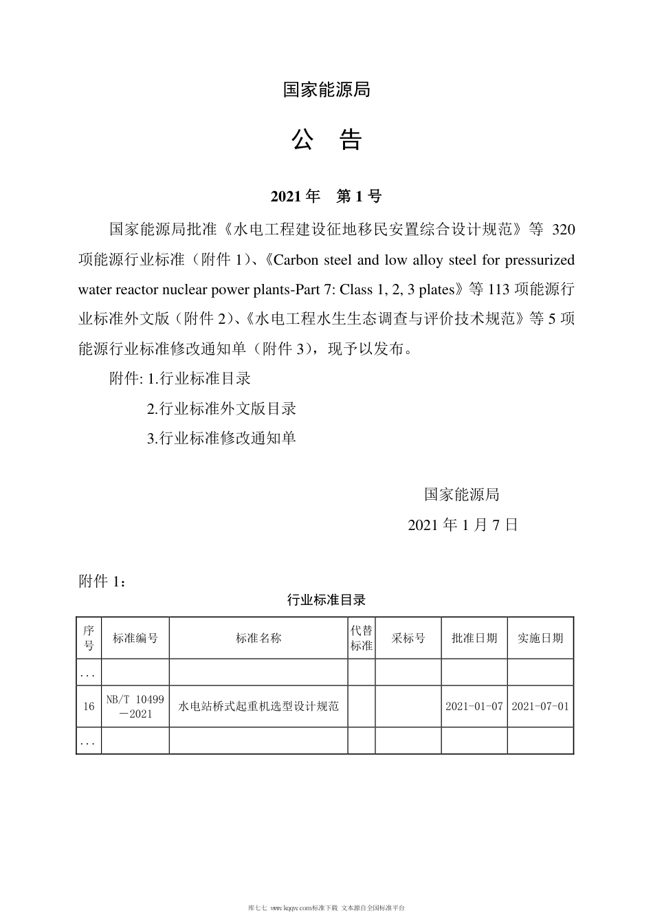 NB∕T 10499-2021 水电站桥式起重机选型设计规范.pdf_第3页