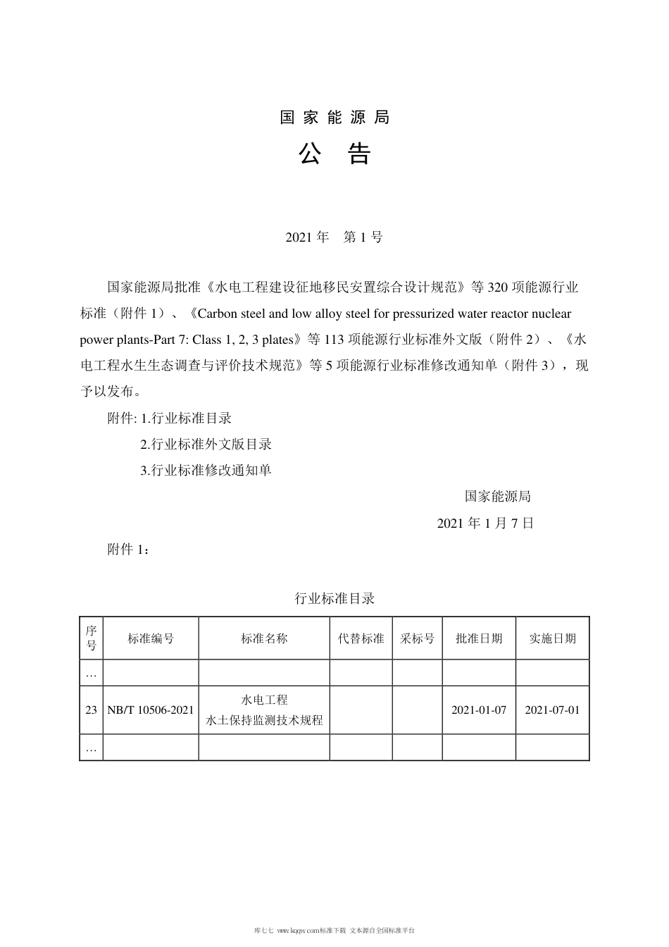 NB∕T 10506-2021 水电工程水土保持监测技术规程.pdf_第3页