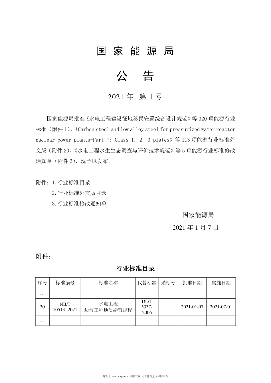 NB∕T 10513-2021 水电工程边坡工程地质勘察规程.pdf_第3页