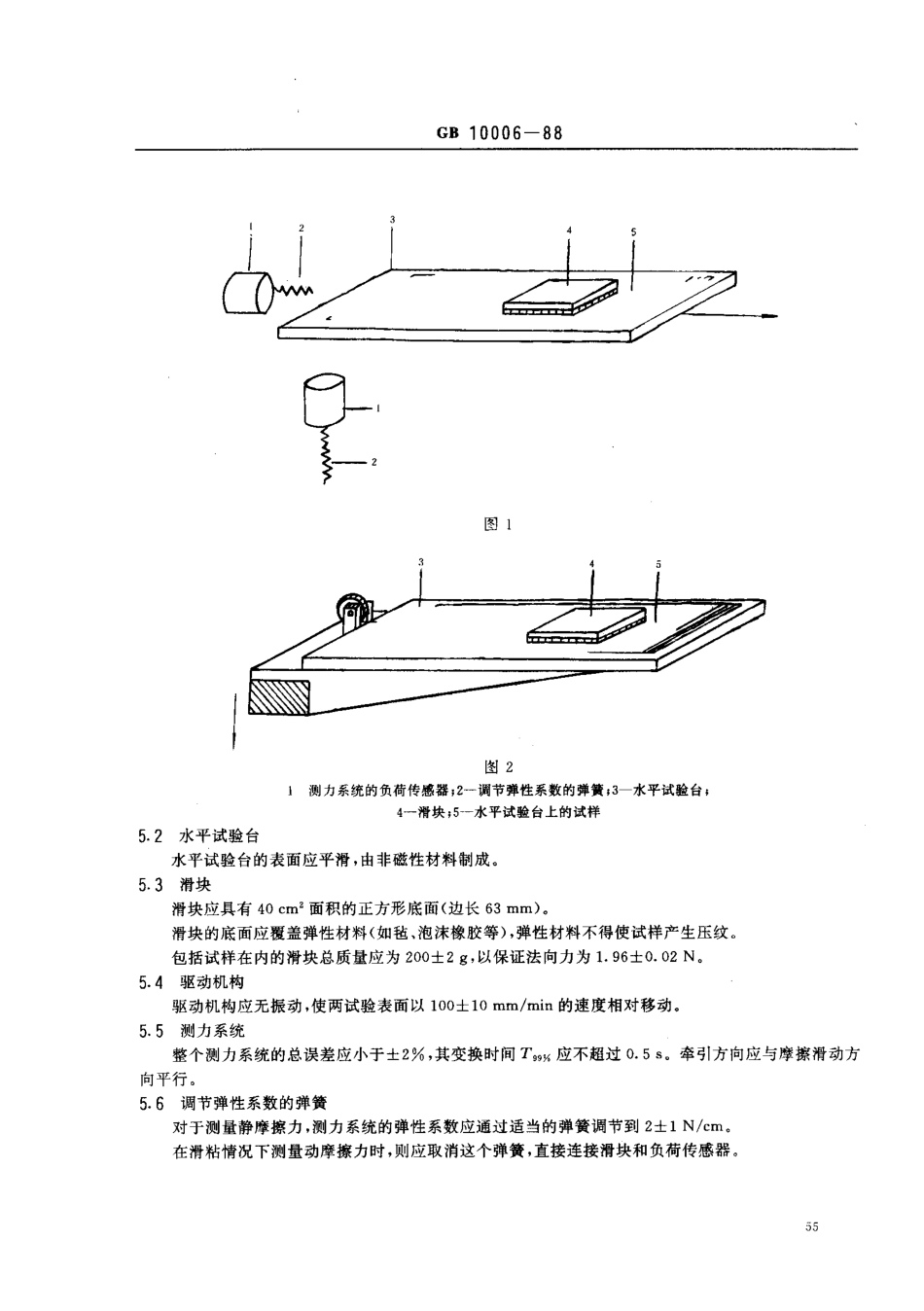 GBT 10006-1988 塑料和薄片摩擦系数测定方法.pdf_第2页