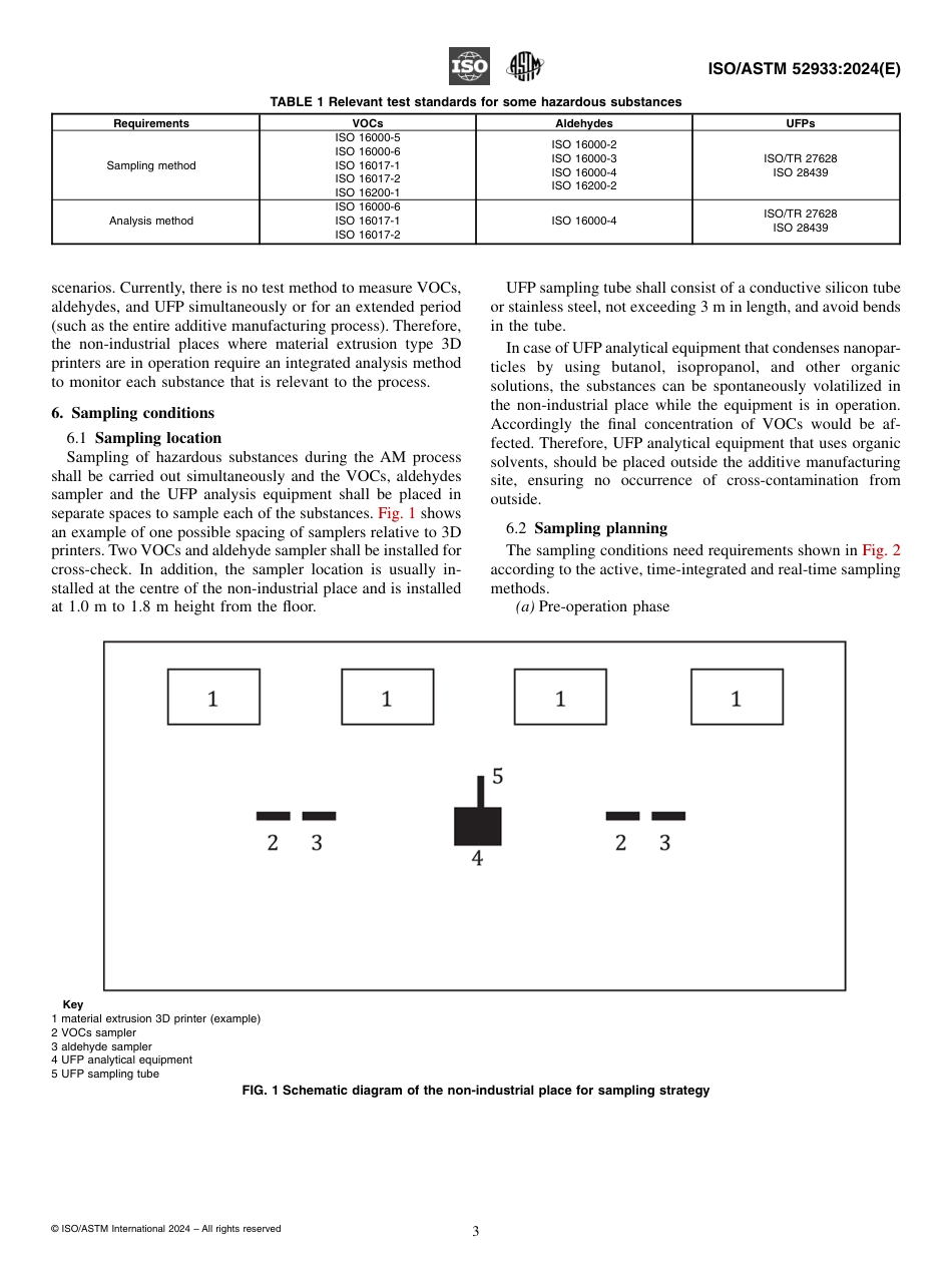 ISO ASTM 52933-24.pdf_第3页