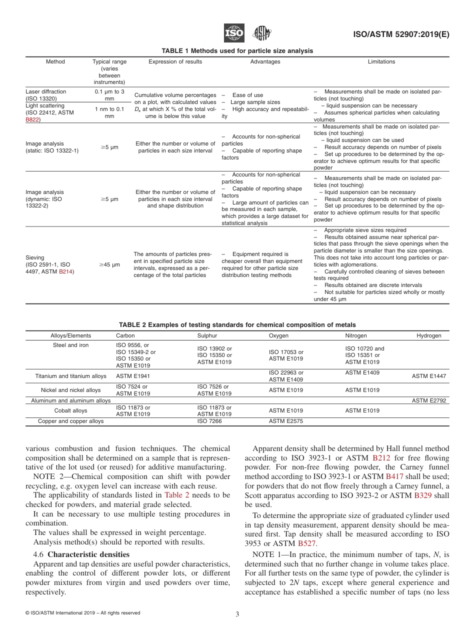ISO ASTM 52907-19.pdf_第3页