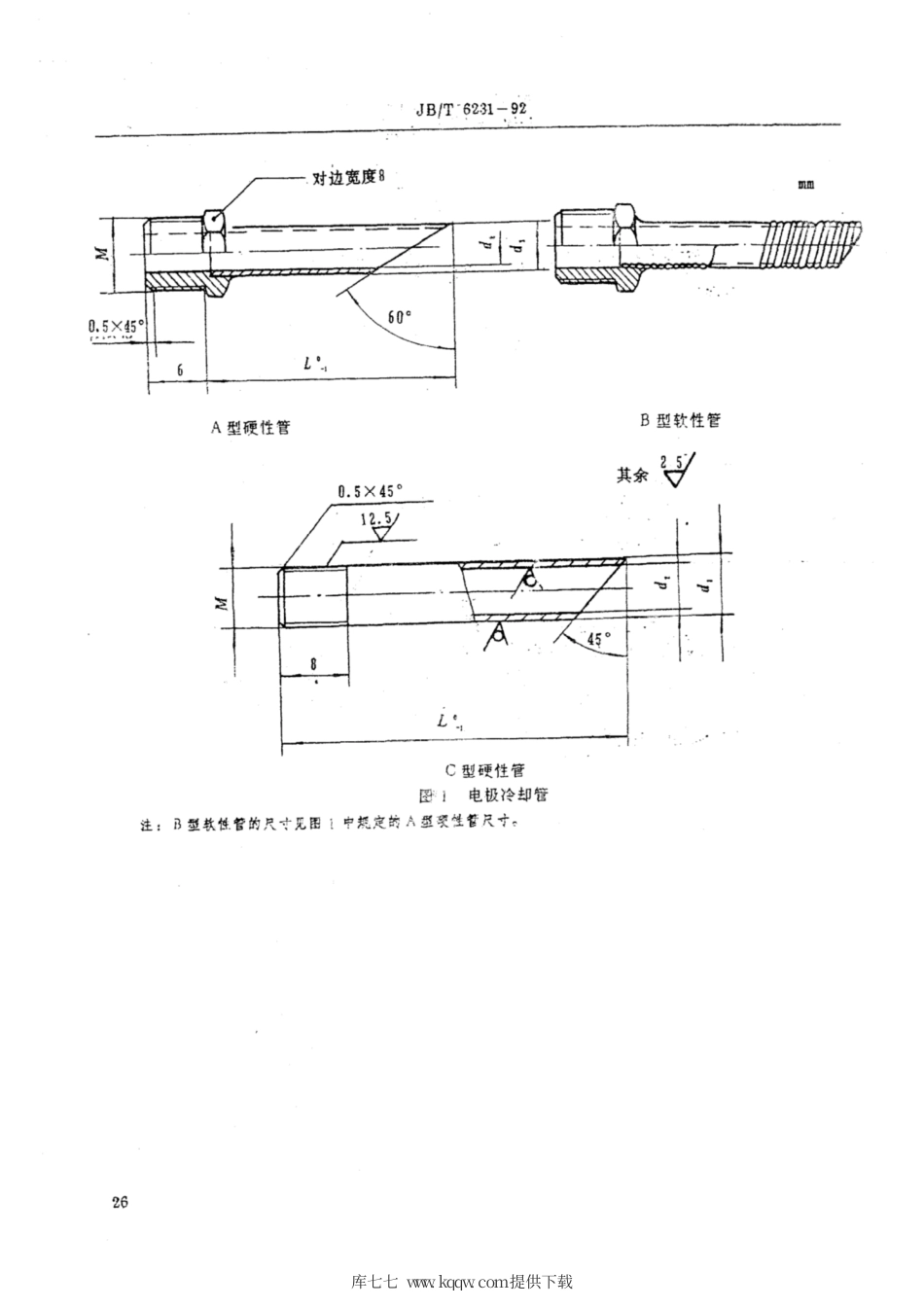 JB∕T 6231-1992 电阻点焊设备电极冷却管.pdf.pdf_第2页