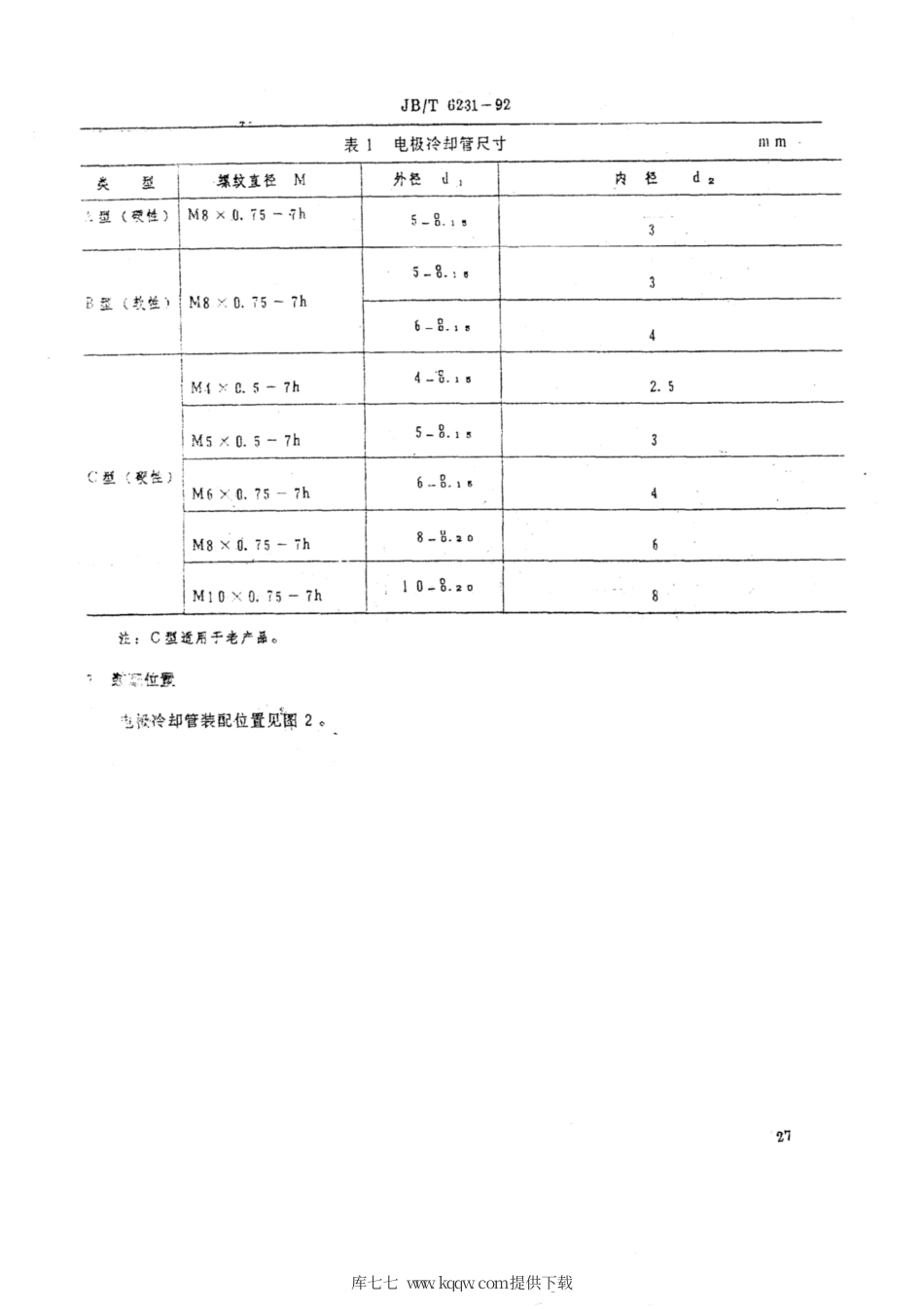 JB∕T 6231-1992 电阻点焊设备电极冷却管.pdf.pdf_第3页