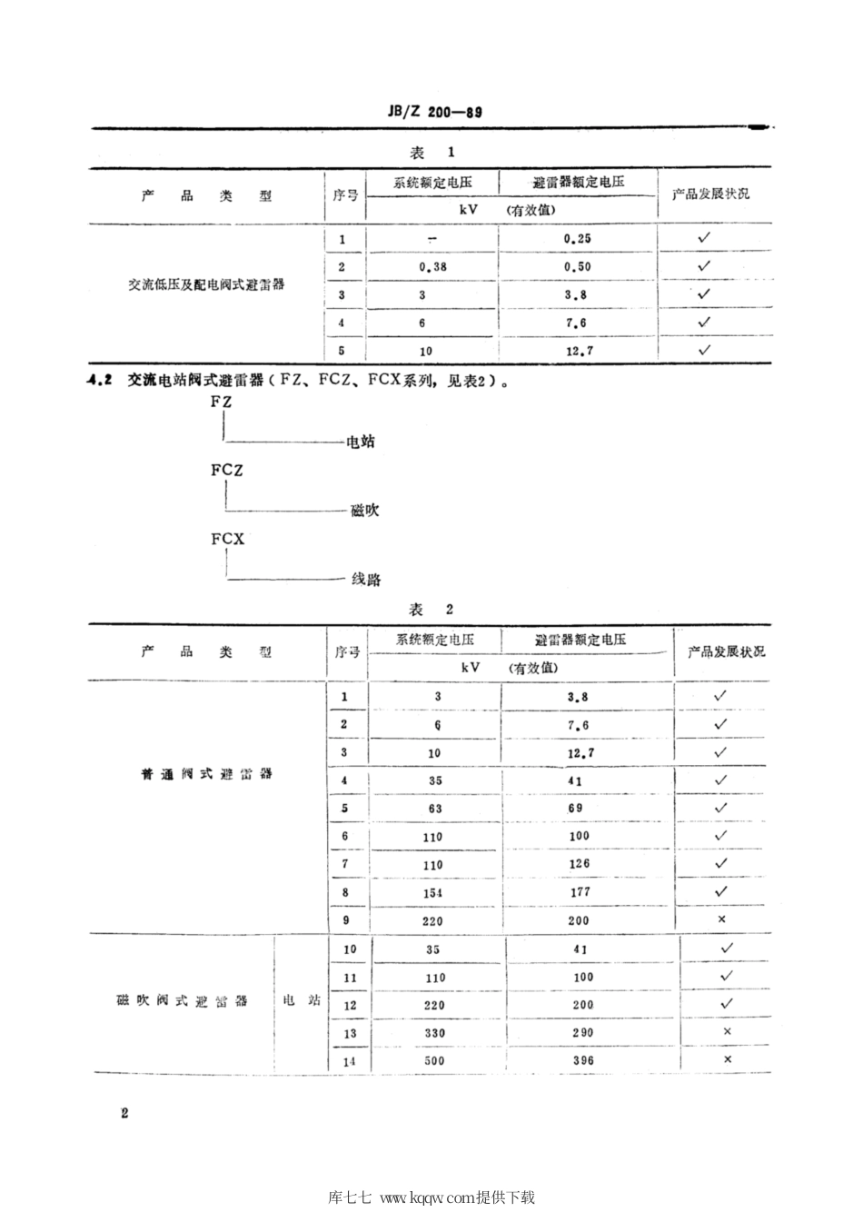 JBZ 200-1989 阀式避雷器产品系列型谱.pdf_第3页