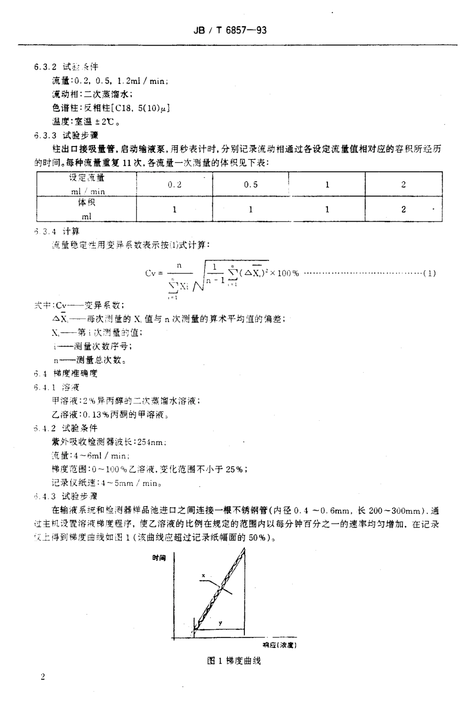 JBT 6857-1993 液相色谱仪试验方法.pdf_第3页