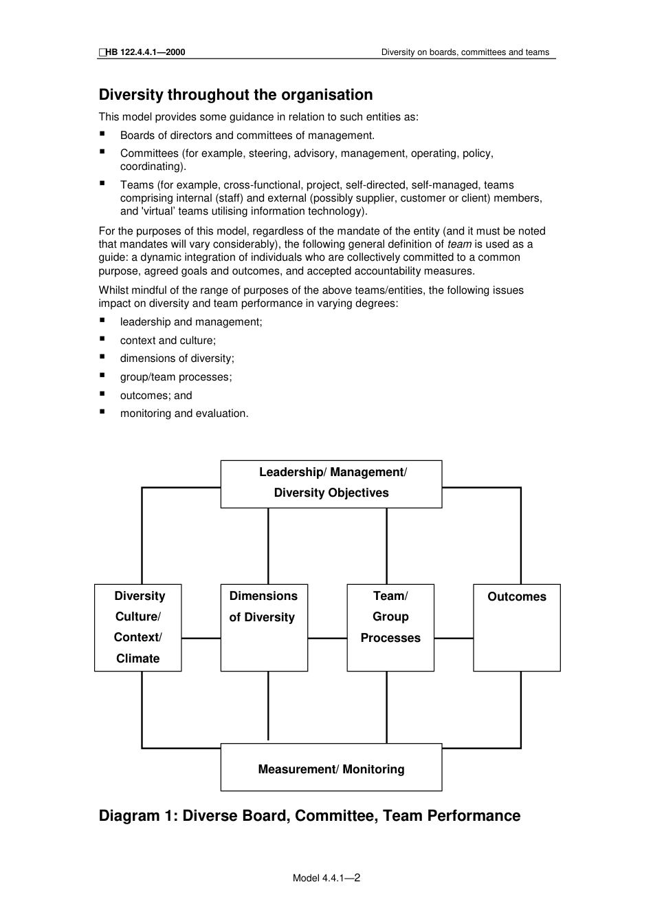 HB 122.4.4.1-2000.pdf_第2页