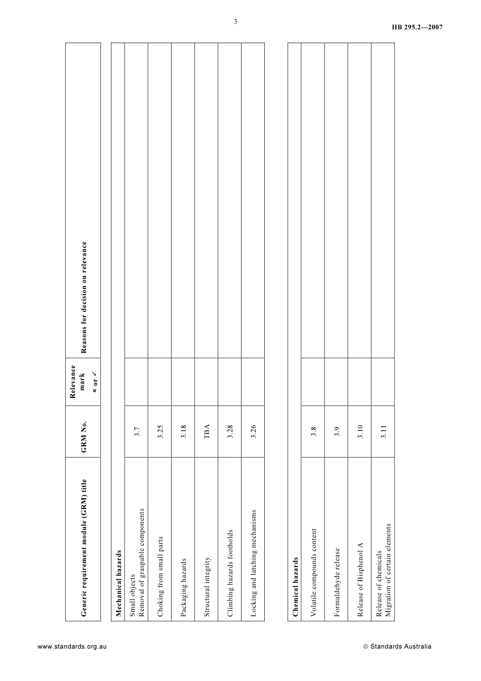 HB 295.2-2007.pdf_第3页